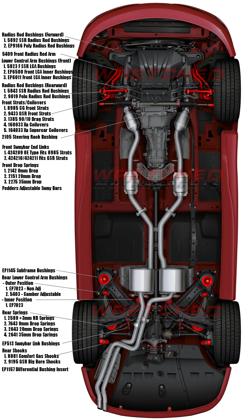 Suspension noob. Please advice Pontiac GTO Forum